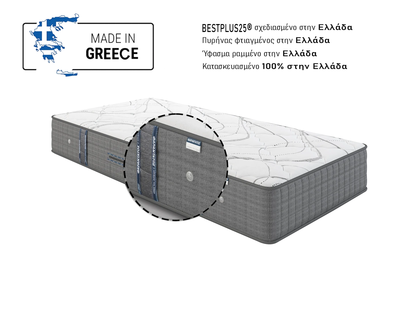 BODYGUARD® Anti-Cartel-Mattress: Zoom on handle. Oeko-Tex® Seal. Germany map: Made in Germany: BODYGUARD® developed in Germany. Core foamed in Germany. Cover sewn in Europe and Germany. 100% finished in Germany	