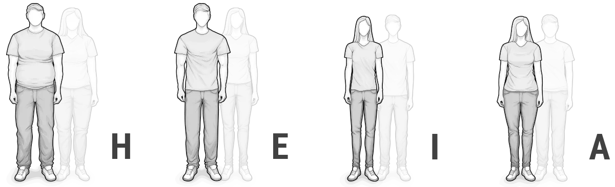 H, E, I or A – what body type are you?