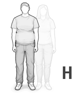 HEIA body type classification - Type H