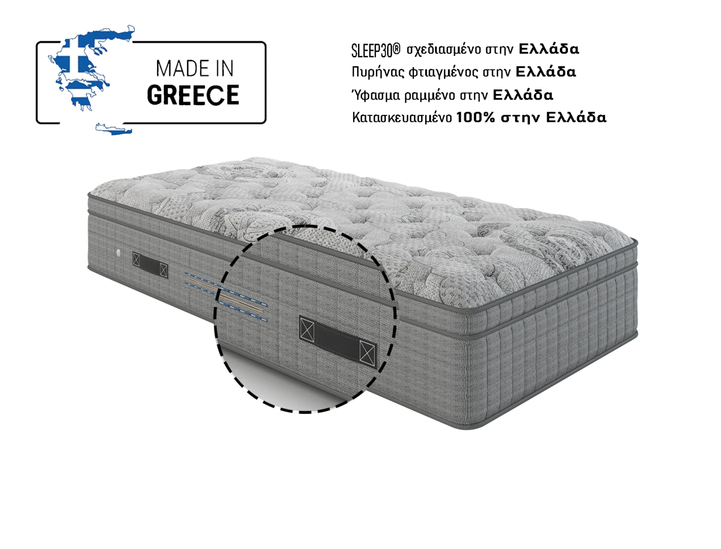 BODYGUARD® Anti-Cartel-Mattress: A cutout with the text medium-firm/firmer shows the mattress core; next to it a reversible symbol with text: Simply flip/2-in-1-mattress