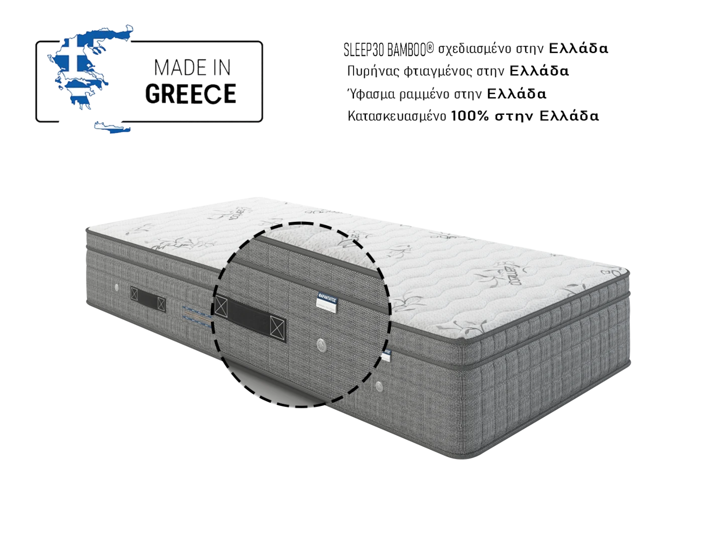 BODYGUARD® Anti-Cartel-Mattress: A section with the text medium-firm/firmer shows the mattress core; next to it a turning symbol with text: Easy to turn/2-in-1-mattress	