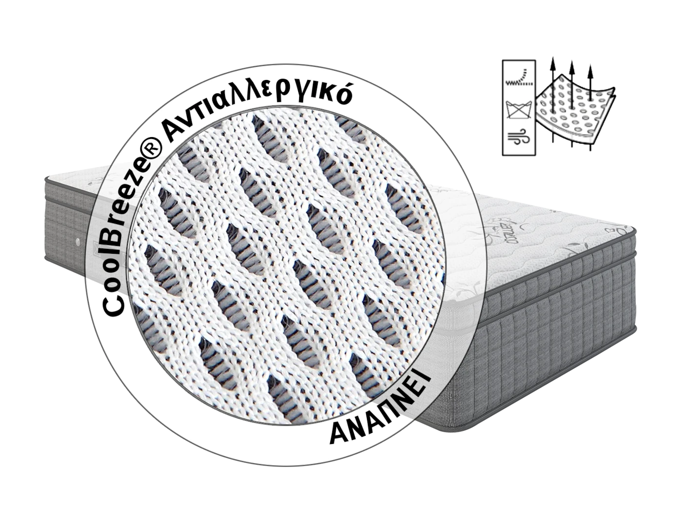 BODYGUARD® Anti-Cartel-Mattress: Zoom on handle. Oeko-Tex® Seal. Germany map: Made in Germany: BODYGUARD® developed in Germany. Core foamed in Germany. Cover sewn in Europe and Germany. 100% finished in Germany	