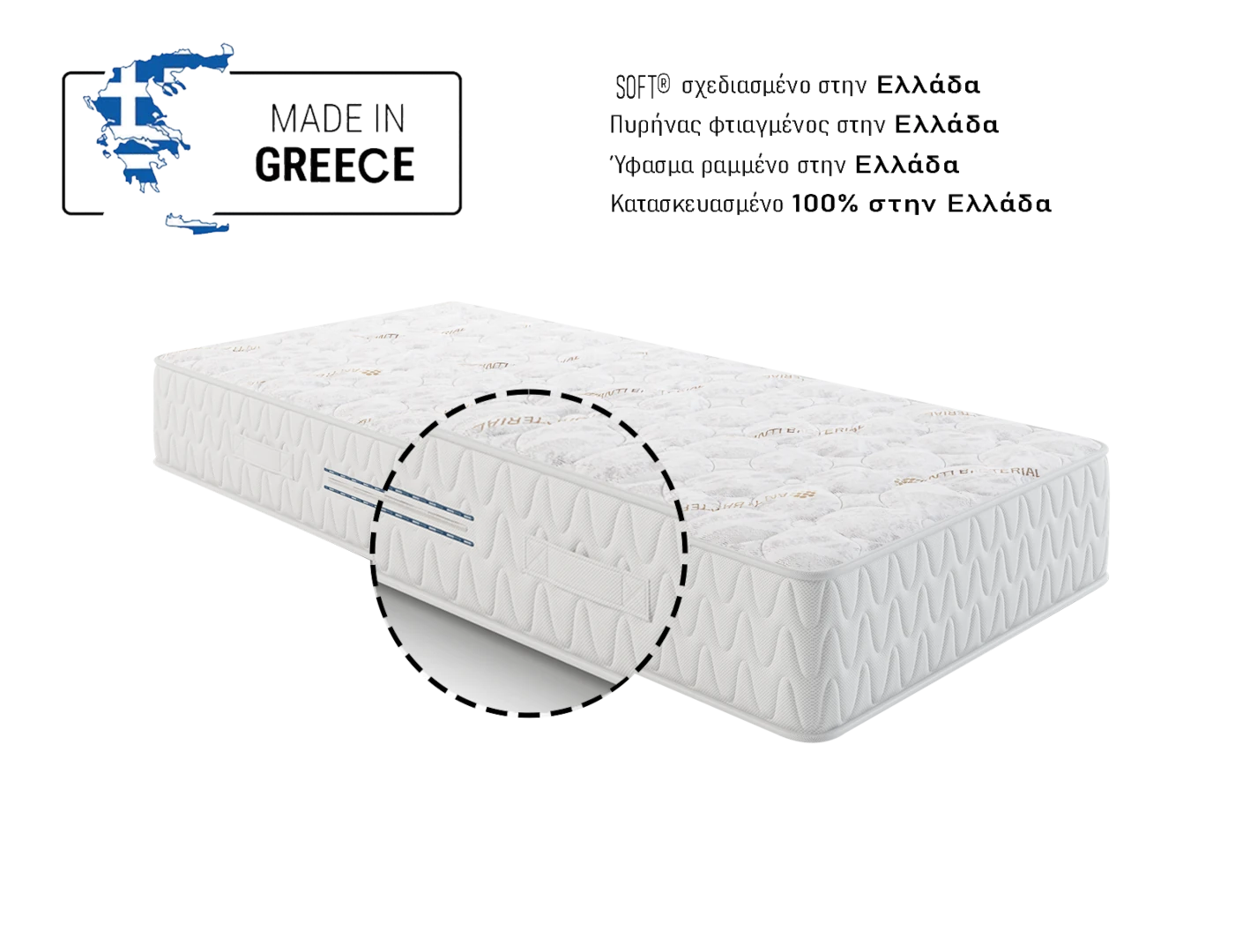 SOFT® Soft Mattress