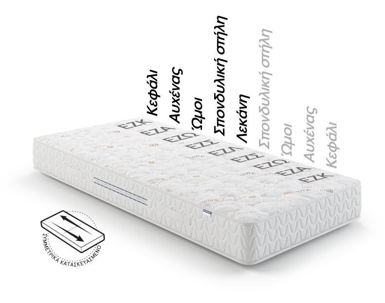 SOFT® Soft Mattress