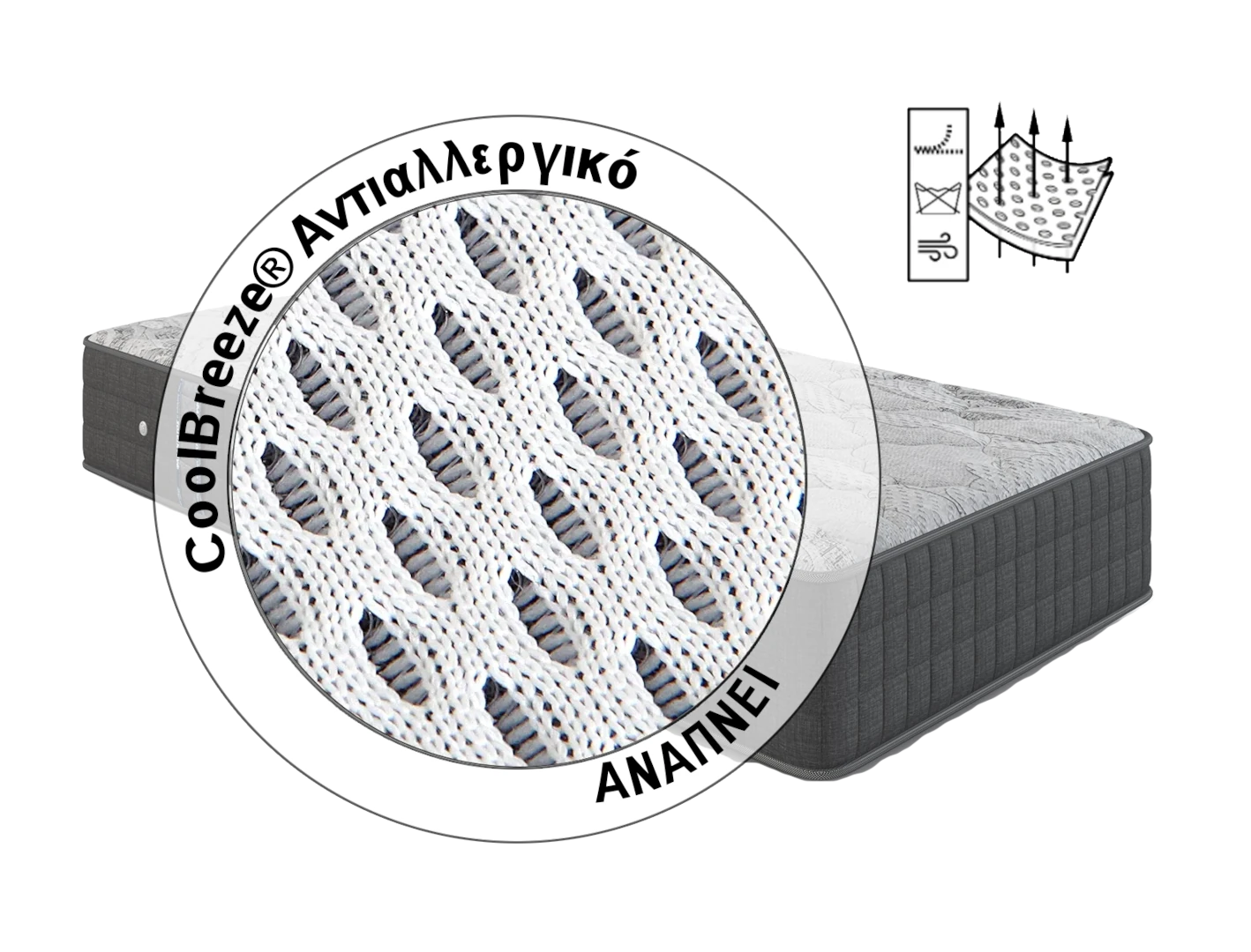 BODYGUARD® Anti-Cartel-Mattress: Zoom on handle. Oeko-Tex® Seal. Germany map: Made in Germany: BODYGUARD® developed in Germany. Core foamed in Germany. Cover sewn in Europe and Germany. 100% finished in Germany